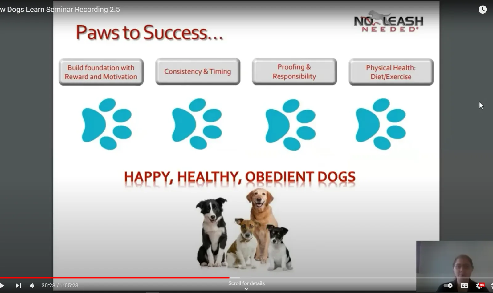Slide showing steps to Happy, Healthy, Obedient Dogs